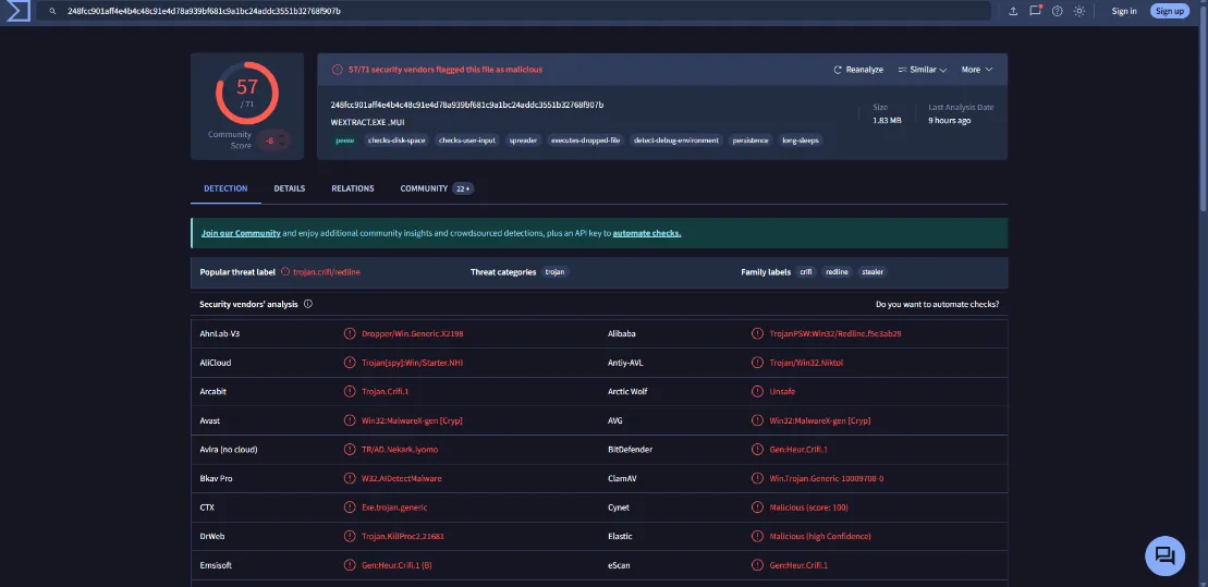 VirusTotal detection ratio